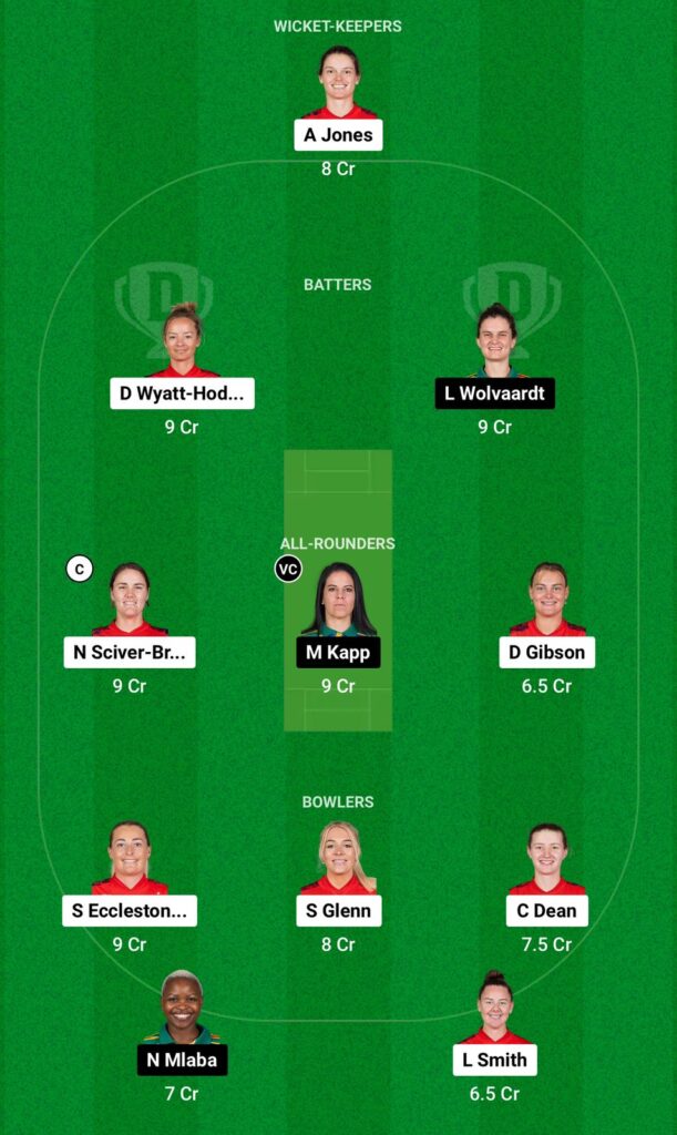 EN-W vs SA-W Dream11 Prediction Grand League Team