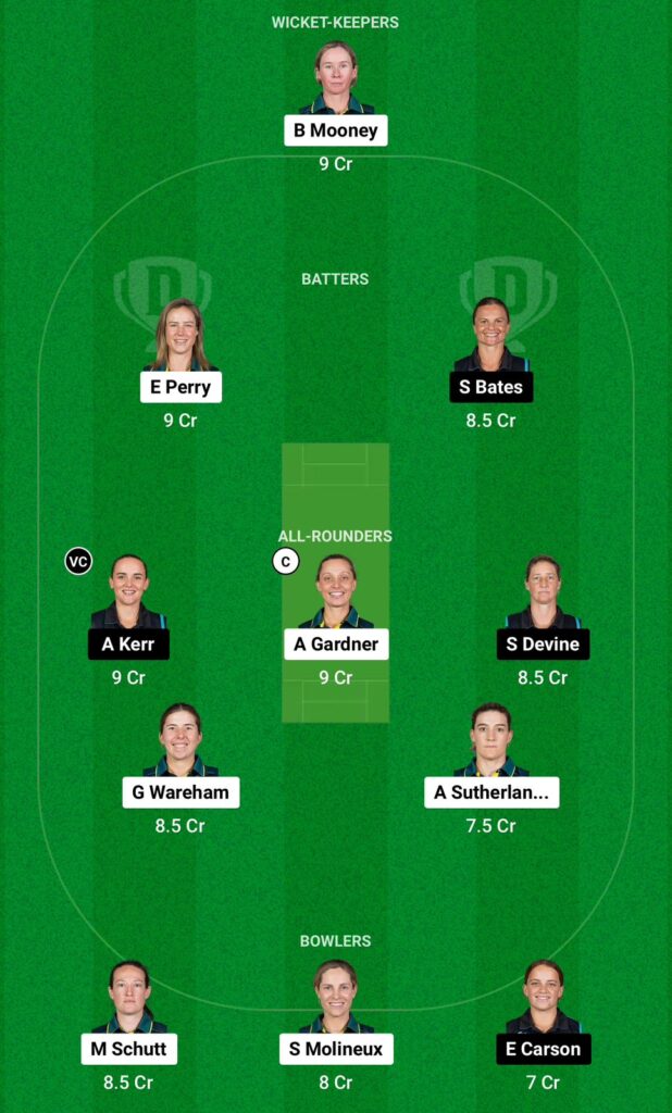 AU-W vs NZ-W Dream11 Prediction Women's T20 World Cup 2024 Small League Team