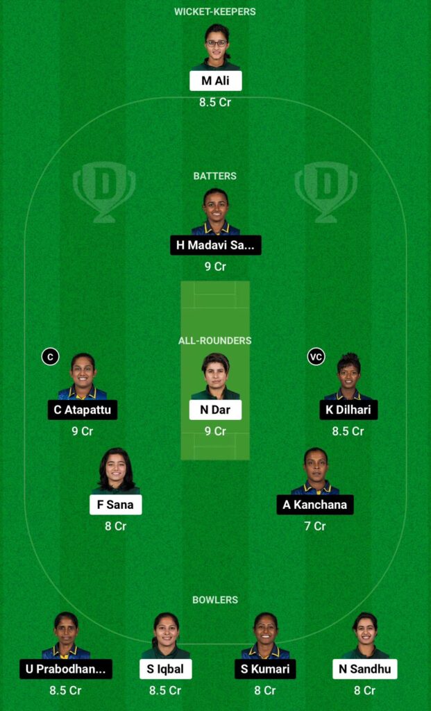 PK-W vs SL-W Dream11 Prediction Small League Team