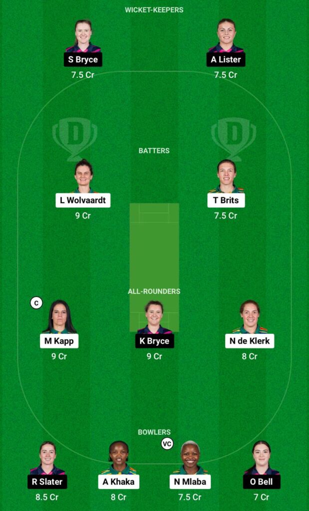 SA-W vs SCO-W Dream11 Prediction Small League Team