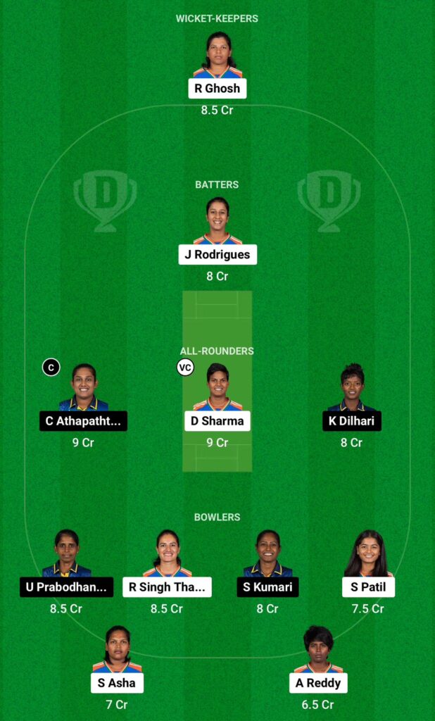 Small League Team for IN-W vs SL-W Dream11 Contest