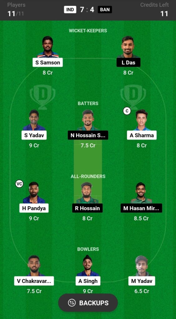 IND vs BAN dream11 Prediction Grand League Team 2nd T20I