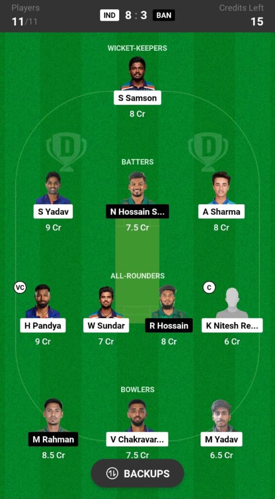 IND vs BAN Dream11 Prediction 3rd T20I Small League Team