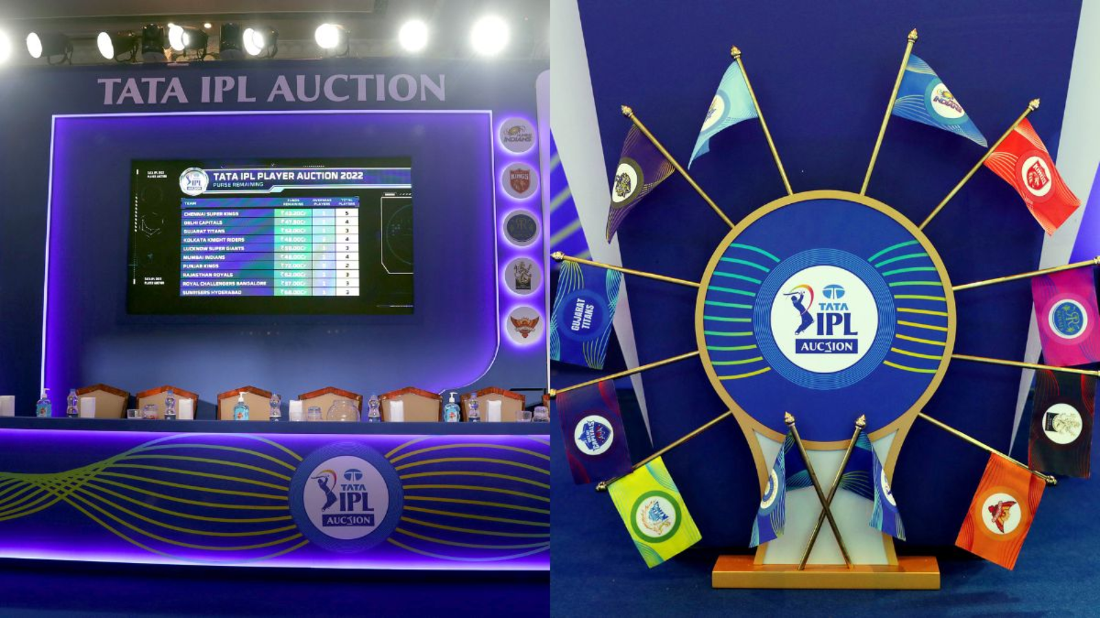 New rules have been announced ahead of the IPL 2025 auction.