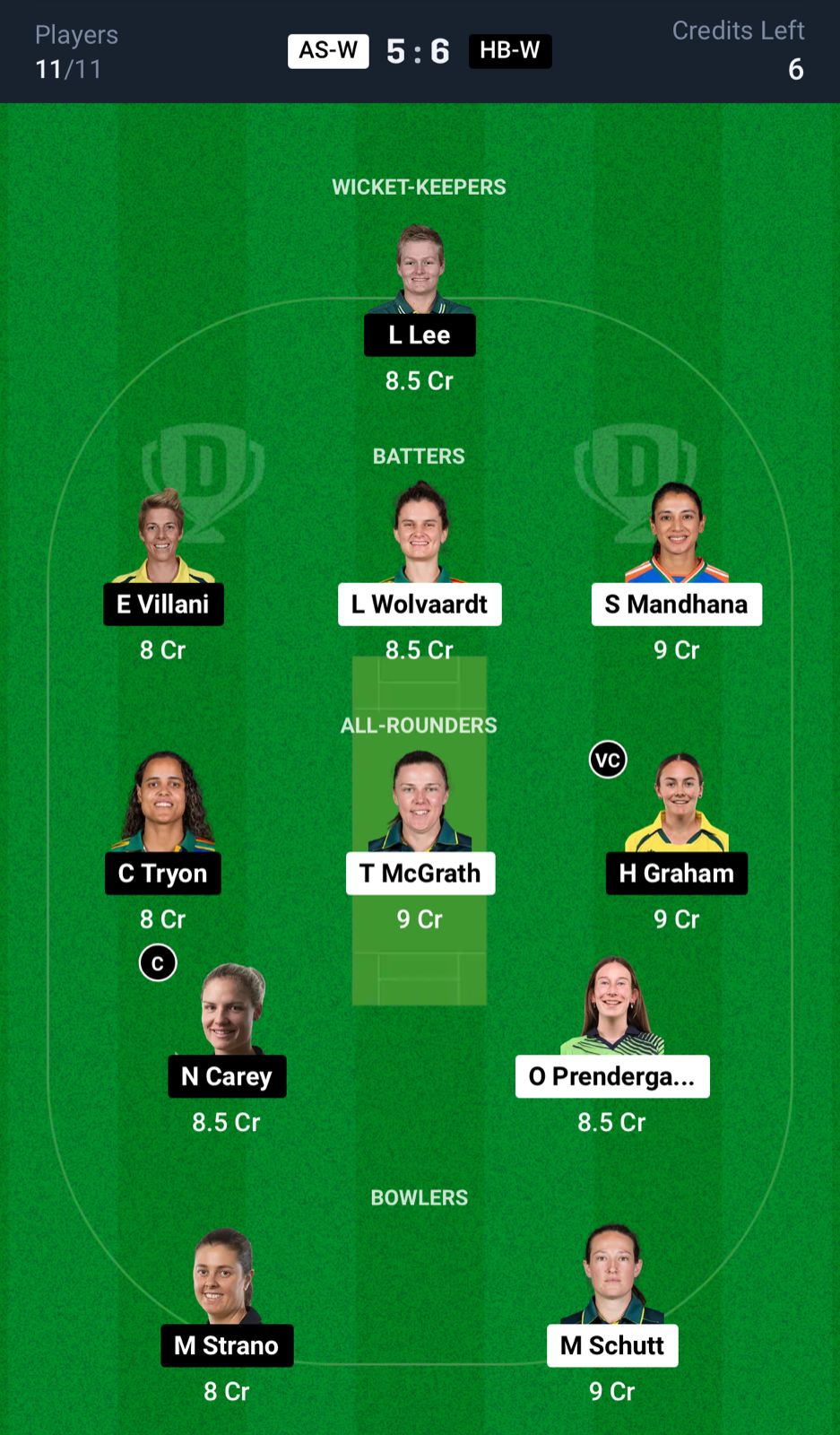 AS-W vs HB-W Dream11 Prediction Grand League Team