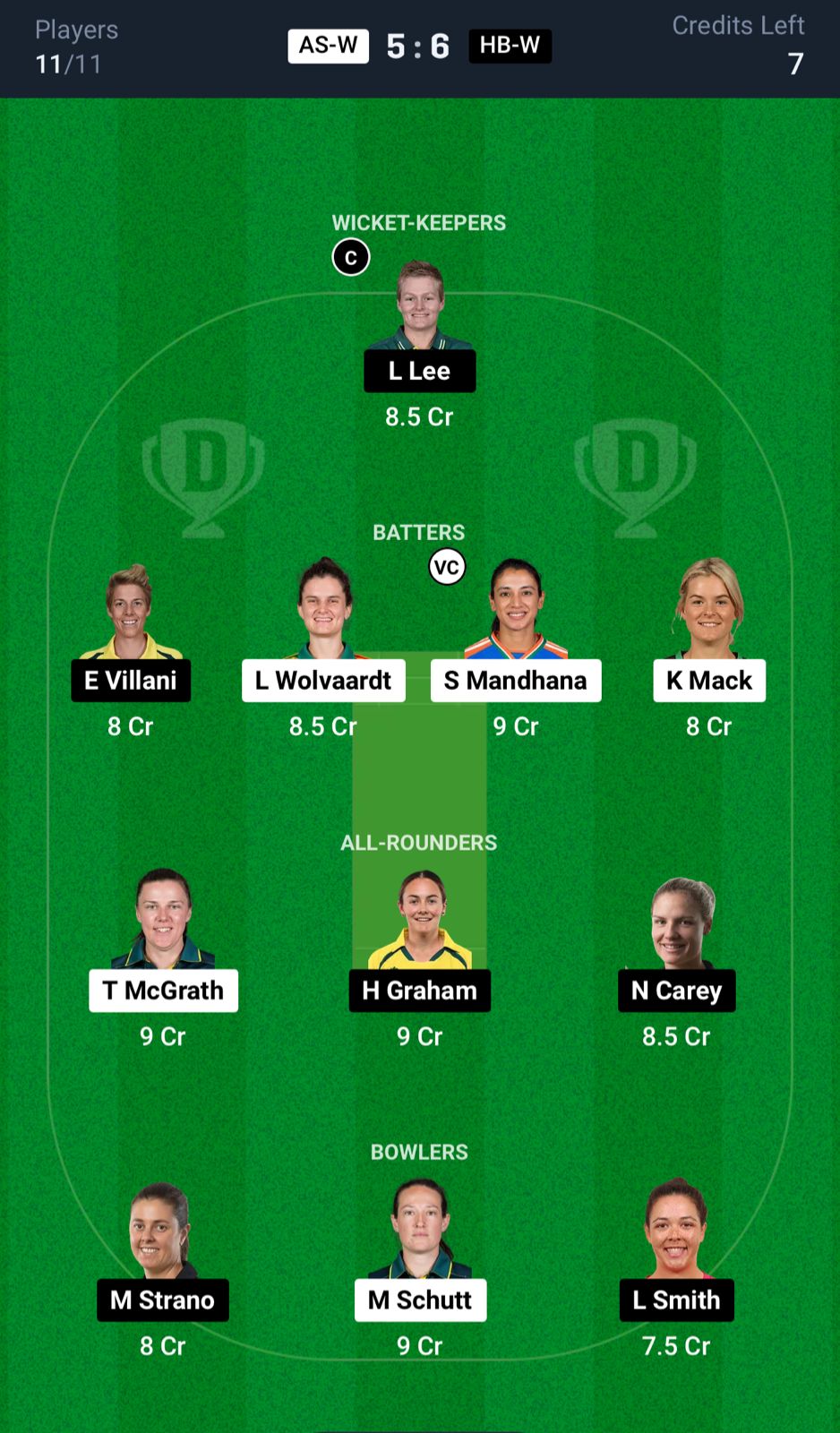 AS-W vs HB-W Dream11 Prediction Small League Team