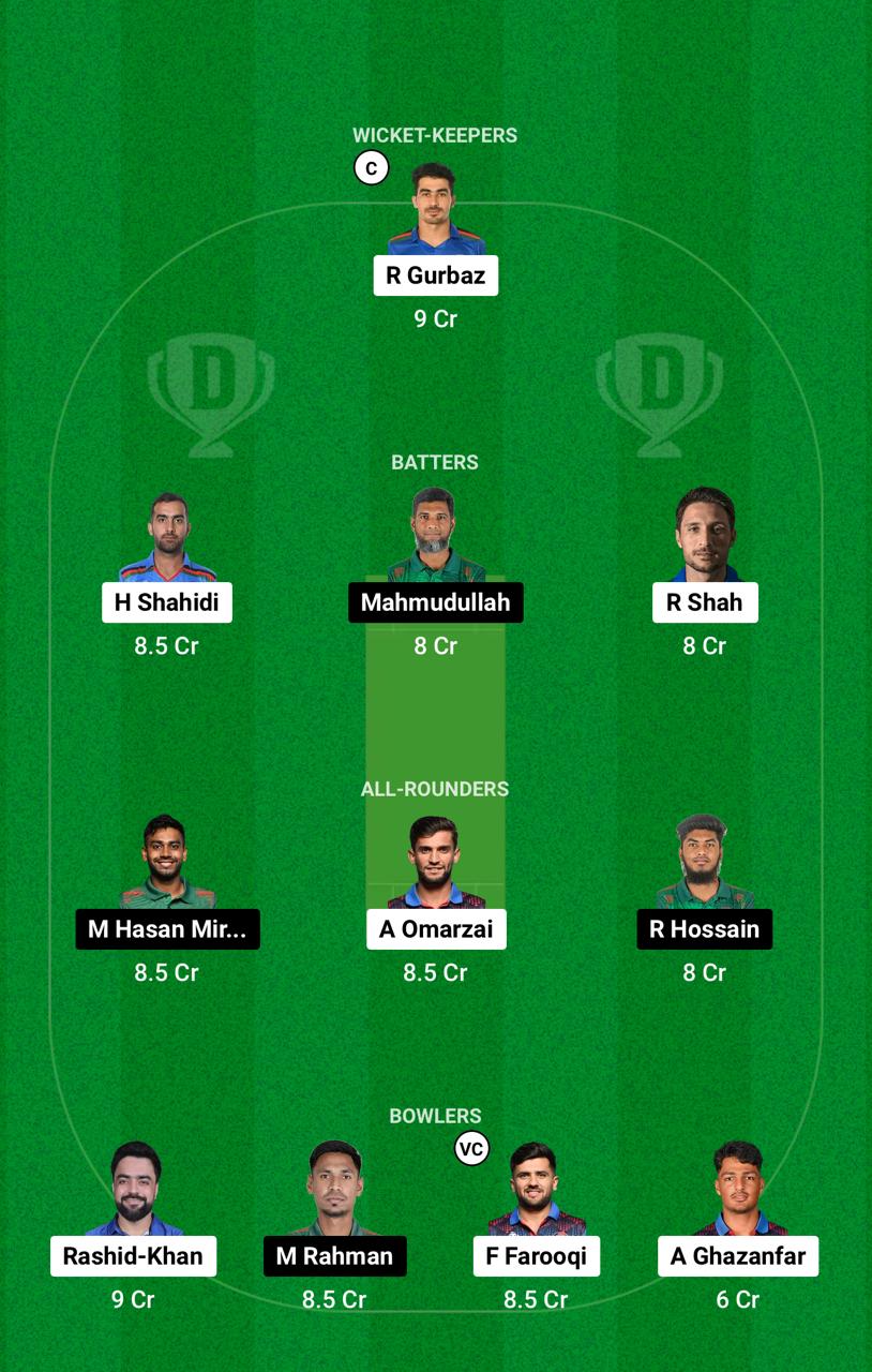 AFG vs BAN Dream11 Prediction 1st ODI Grand League Team