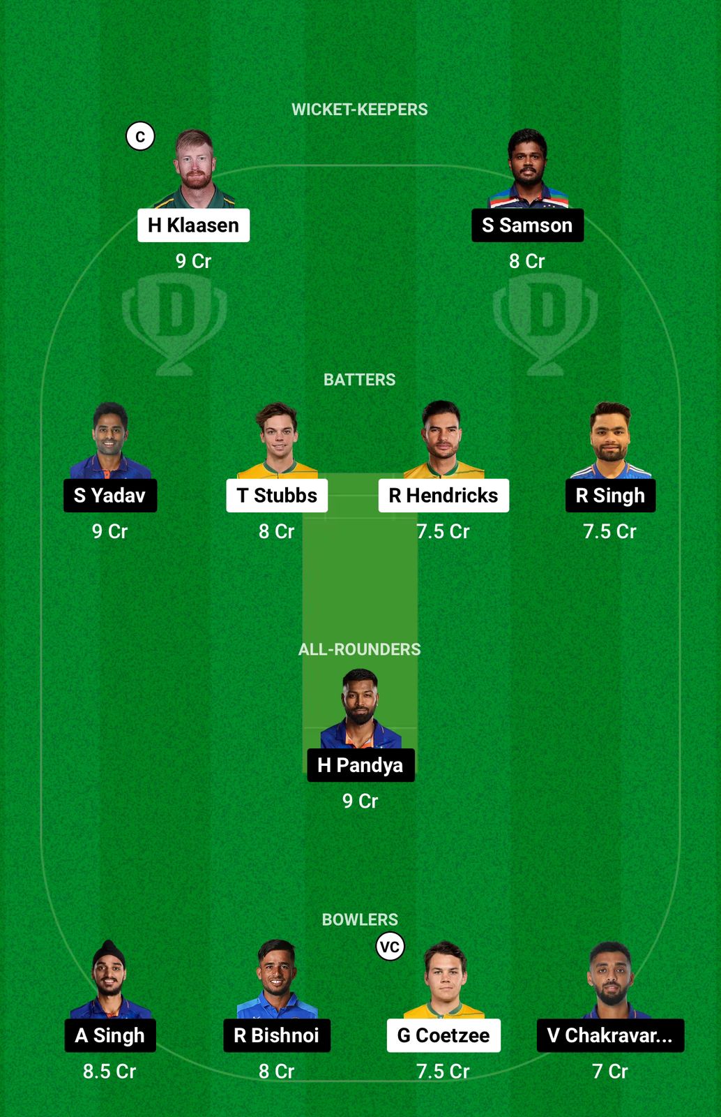 IND vs SA Dream11 Prediction 3rd T20I Grand League Team