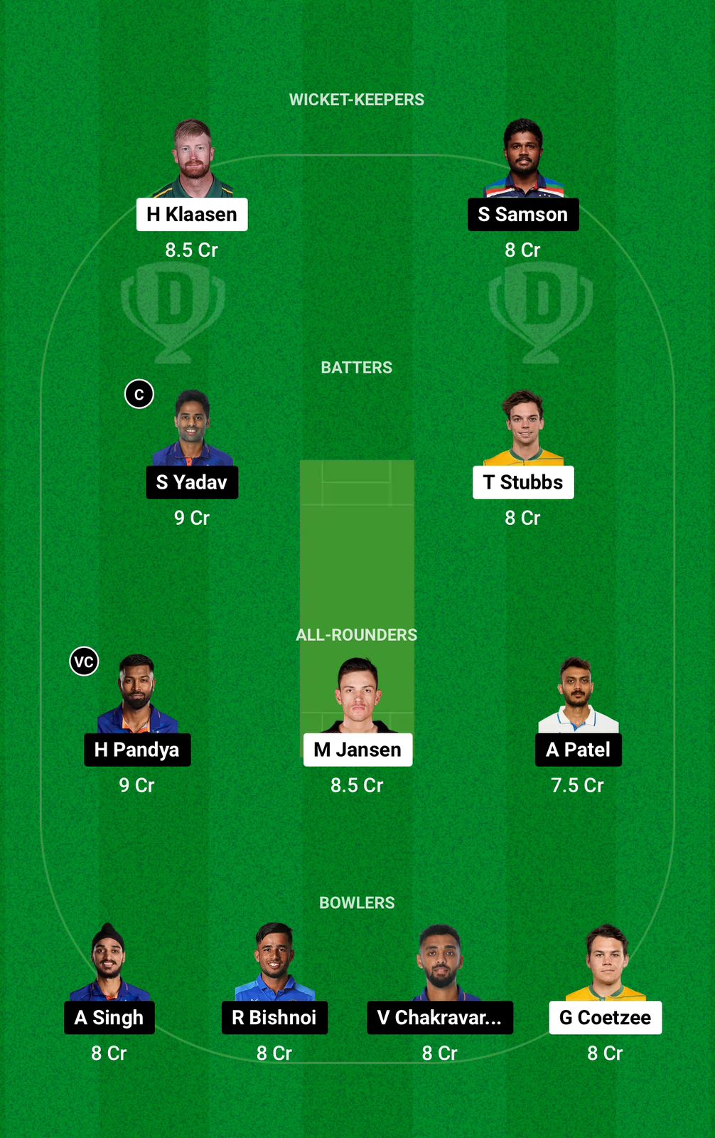 SA vs IND Dream11 Prediction 4th T20I Grand League Team