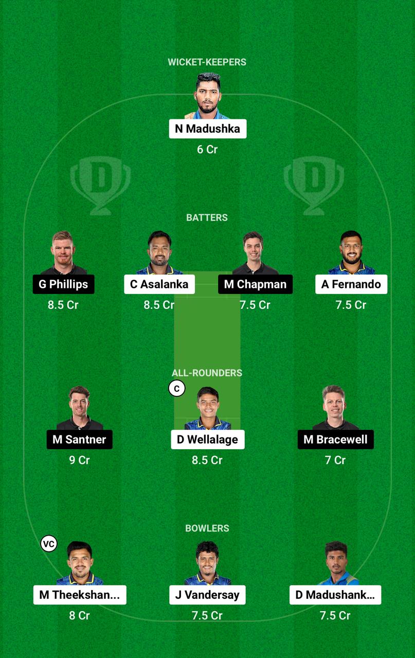 SL vs NZ Dream11 Prediction 3rd ODI Grand League Team