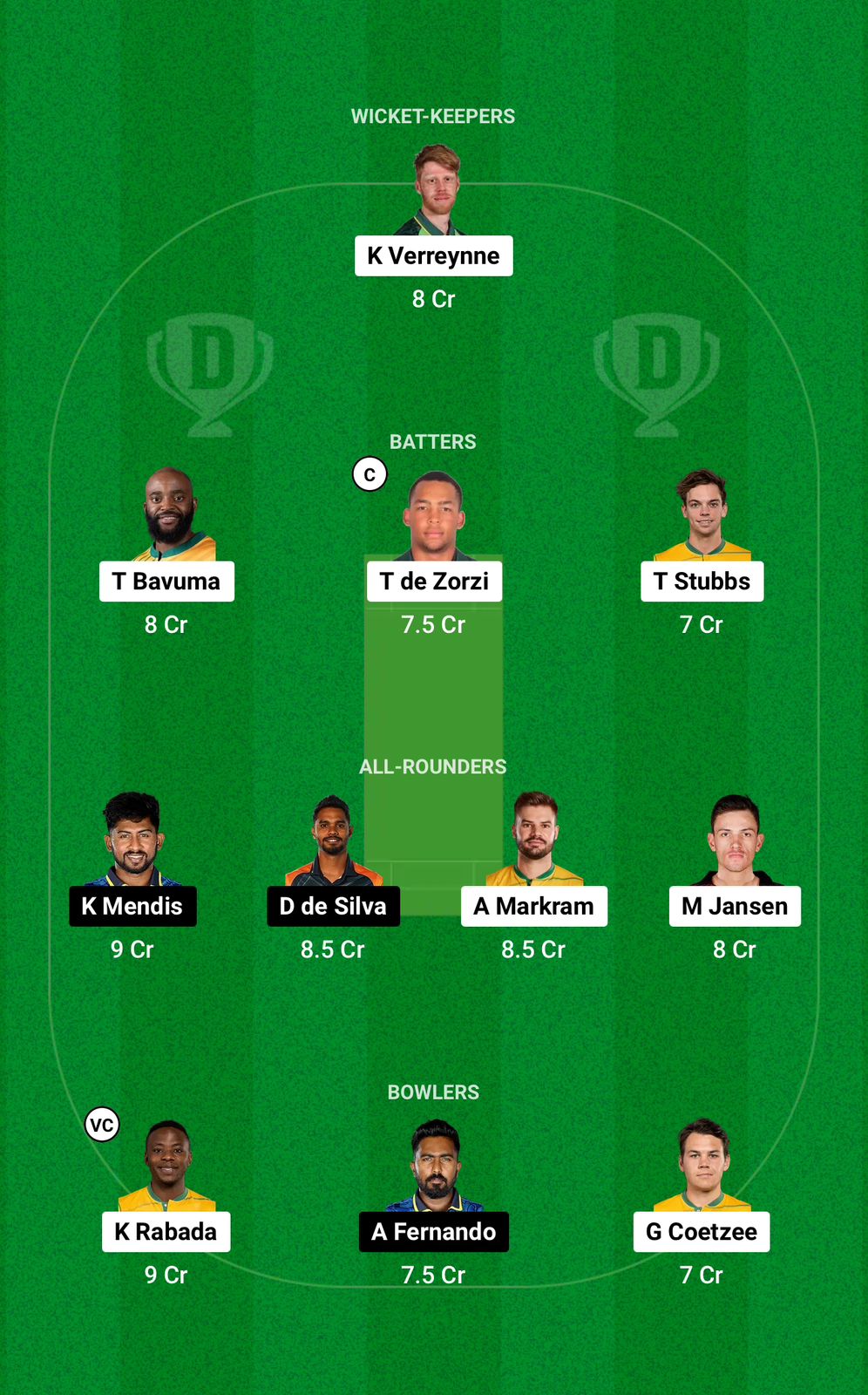 SA vs SL Dream11 Prediction 1st Test Grand League Team