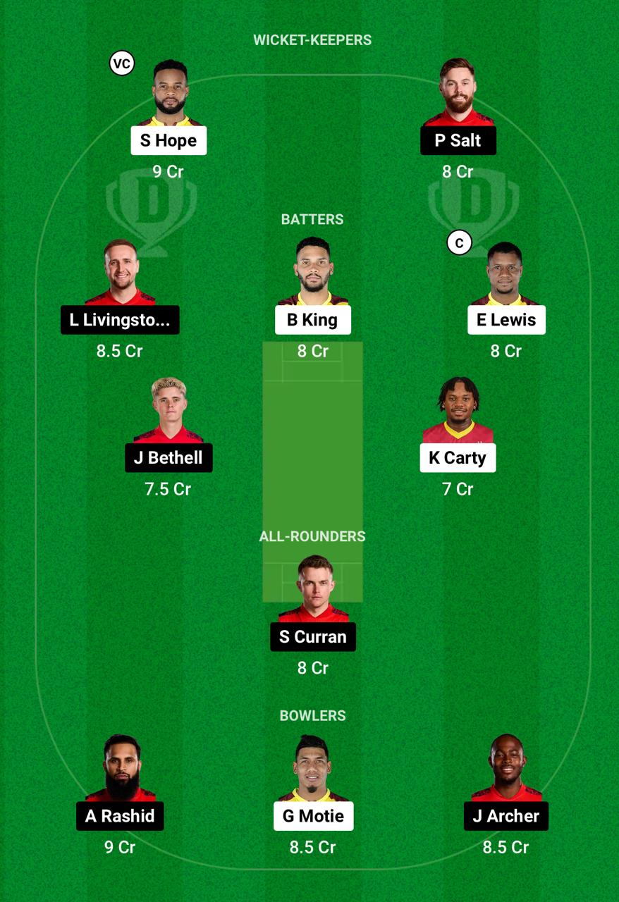 WI vs ENG Dream11 Prediction 3rd ODI Grand League Team