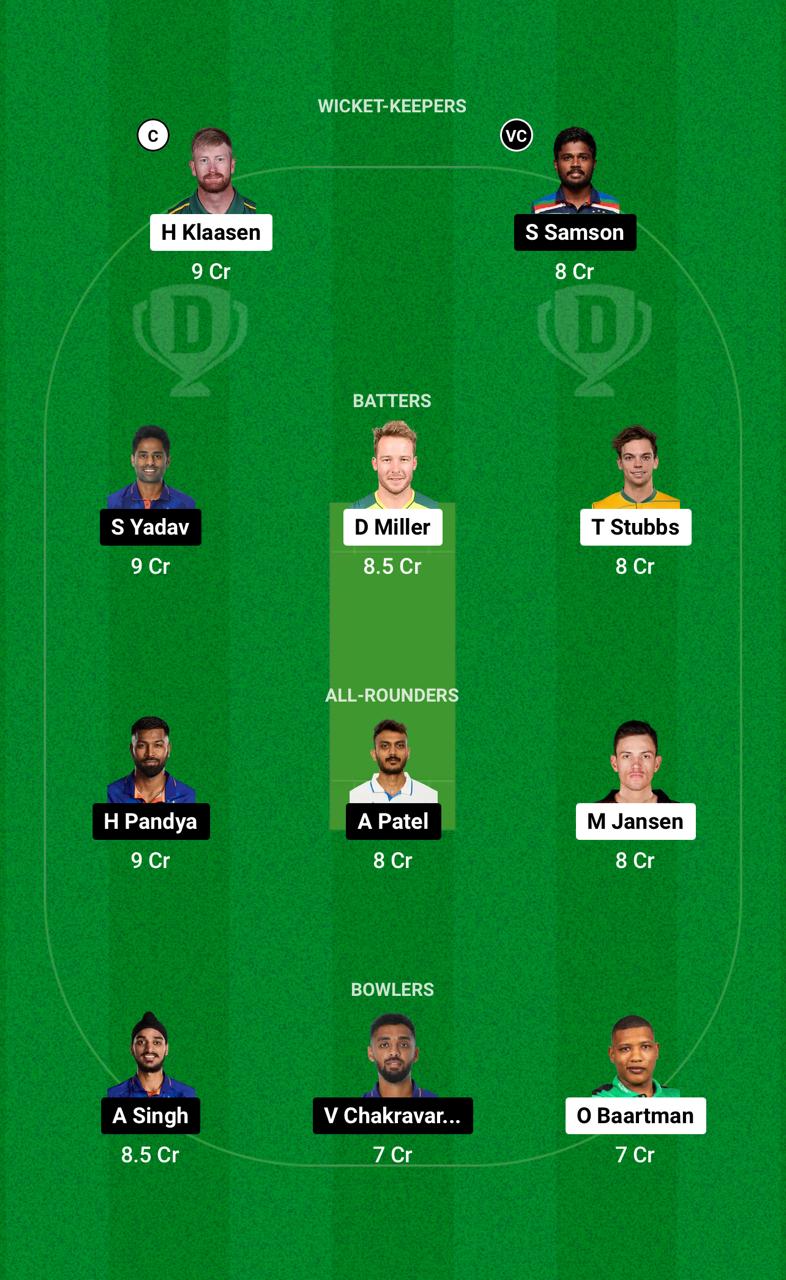 SA vs IND Dream11 Prediction Grand League Team