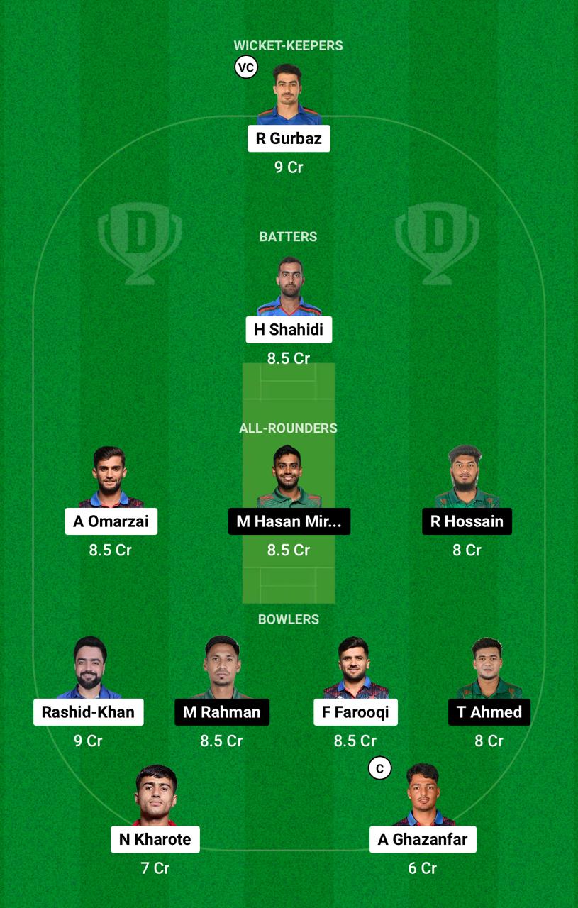 AFG vs BAN Dream11 Prediction 2nd ODI Grand League Team