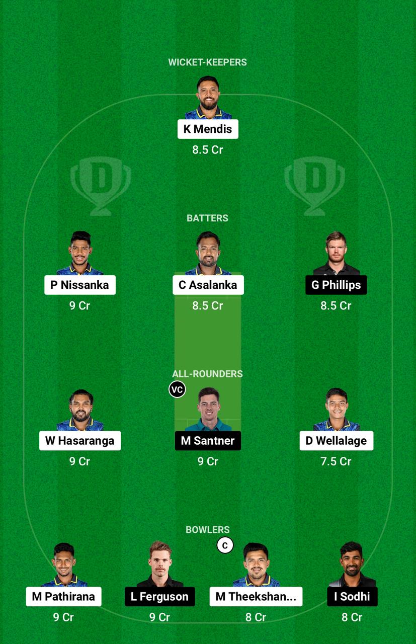 SL vs NZ Dream11 Prediction 1st T20I Grand League Team