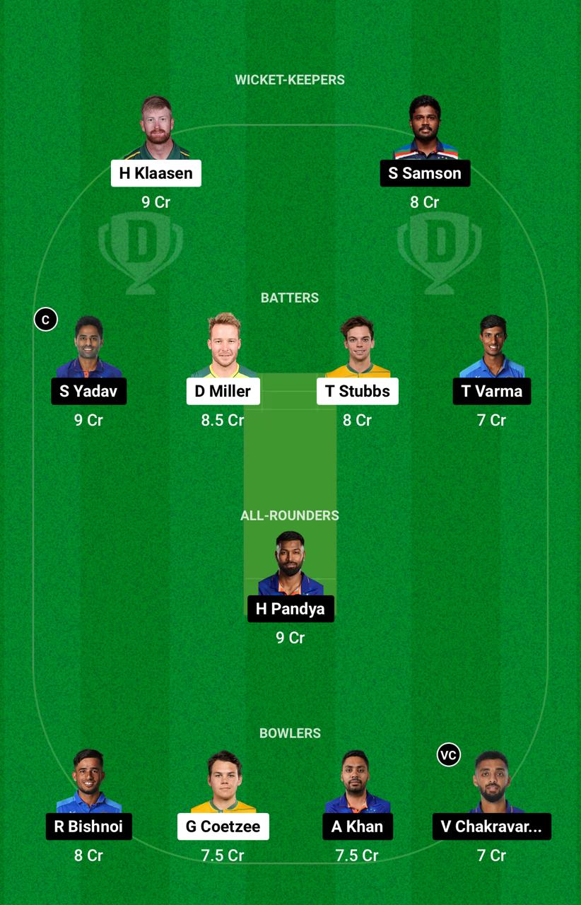 IND vs SA Dream11 Prediction 2nd T20I Grand League Team