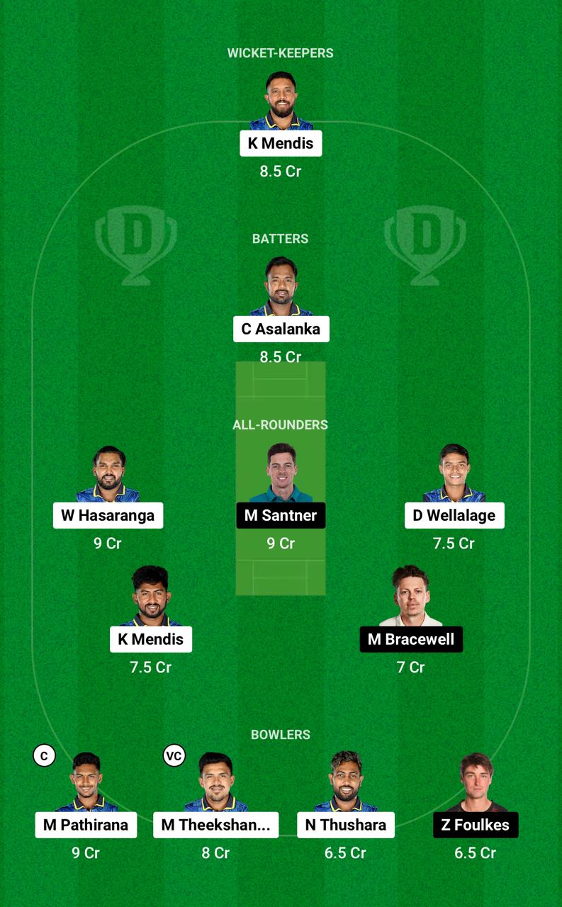 SL vs NZ Dream11 Prediction 2nd T20I Grand League Team