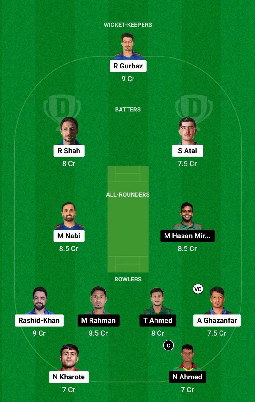 AFG vs BAN Dream11 Prediction 3rd ODI Grand League Team