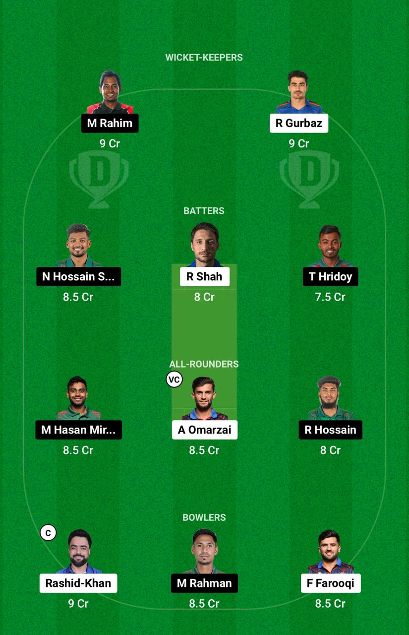 AFG vs BAN Dream11 Prediction 1st ODI Small League Team