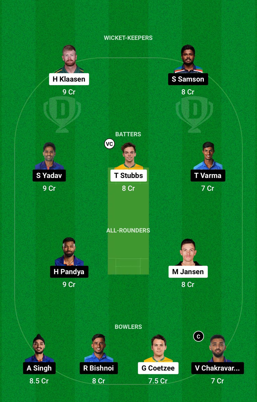 IND vs SA Dream11 Prediction 3rd T20I Small League Team