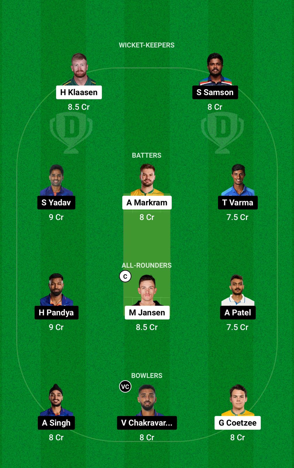 SA vs IND Dream11 Prediction 4th T20I Small League Team