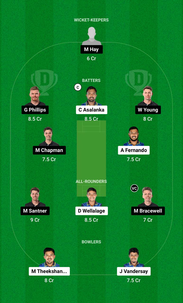 SL vs NZ Dream11 Prediction 3rd ODI Small League Team