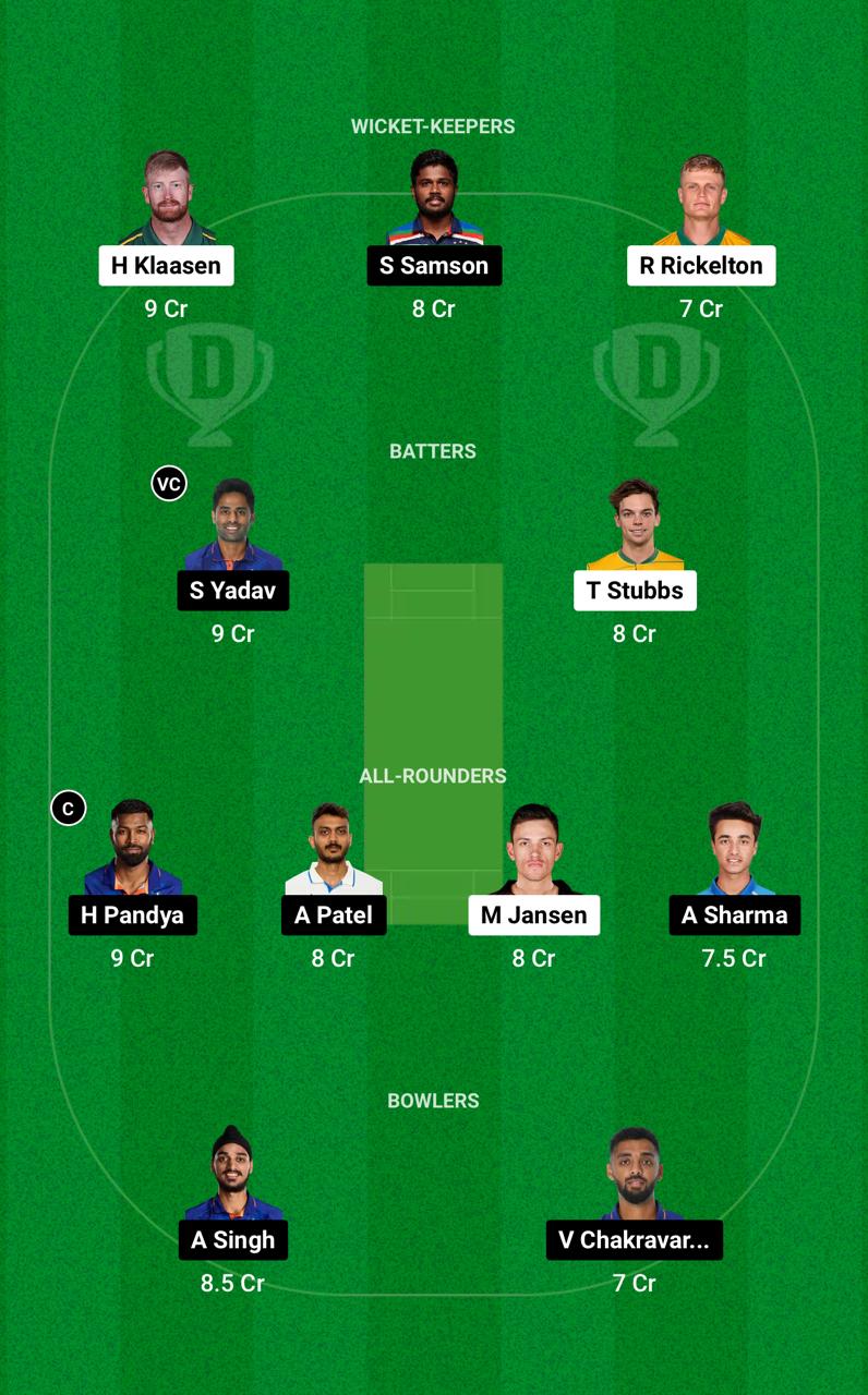 SA vs IND Dream11 Prediction Small League Team