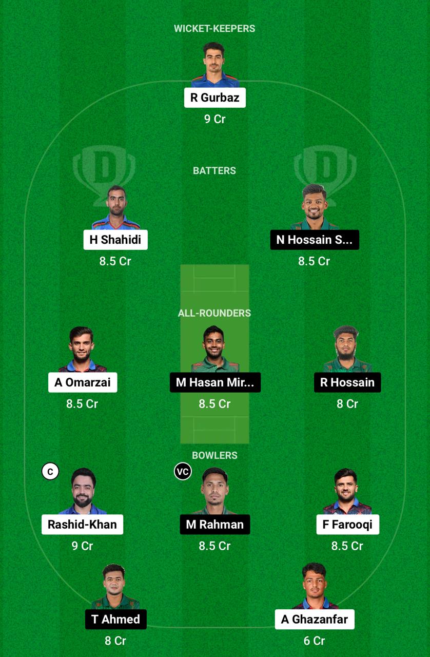 AFG vs BAN Dream11 Prediction 2nd ODI Grand League Team