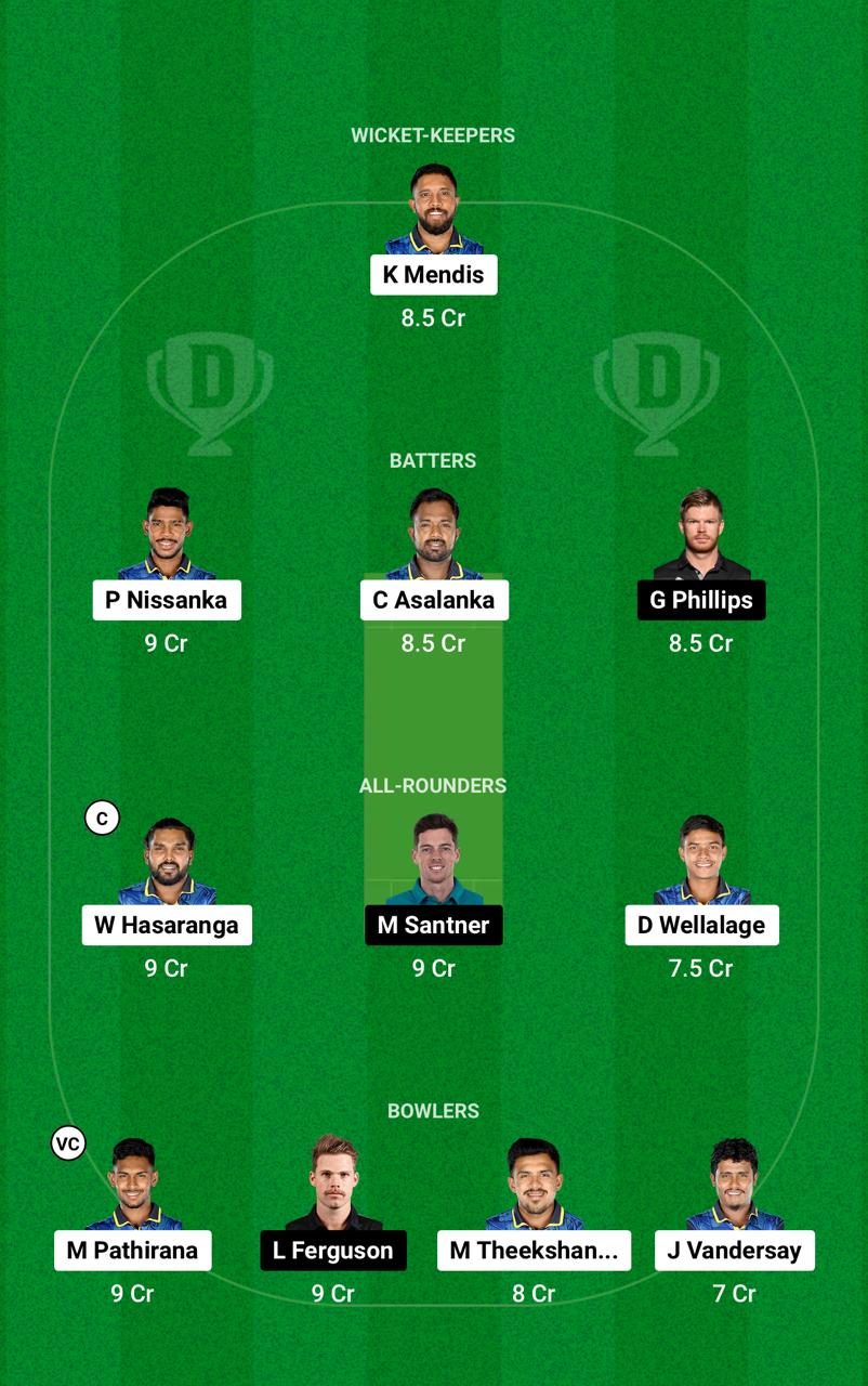 SL vs NZ Dream11 Prediction 1st T20I Small League Team