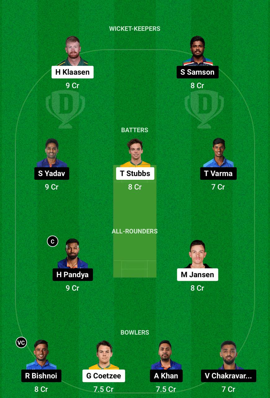 IND vs SA Dream11 Prediction 2nd T20I Small League Team