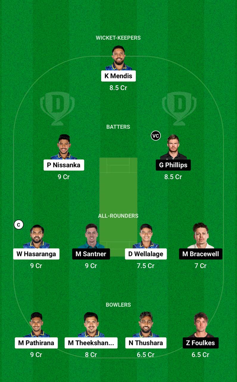 SL vs NZ Dream11 Prediction 2nd T20I Small League Team