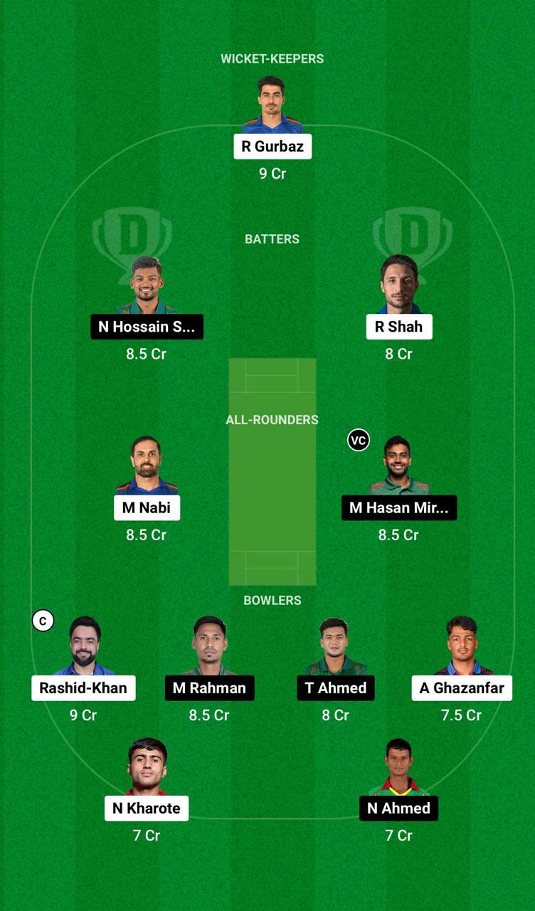 AFG vs BAN Dream11 Prediction 3rd ODI Small League Team