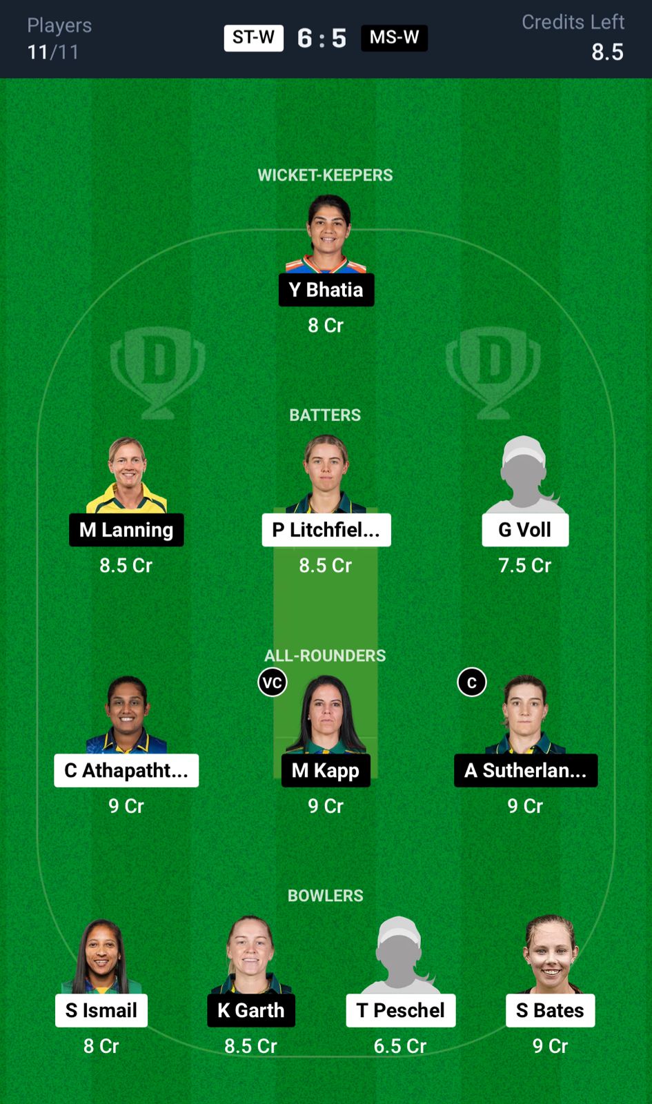 ST-W vs MS-W Dream11 Prediction Small League Team