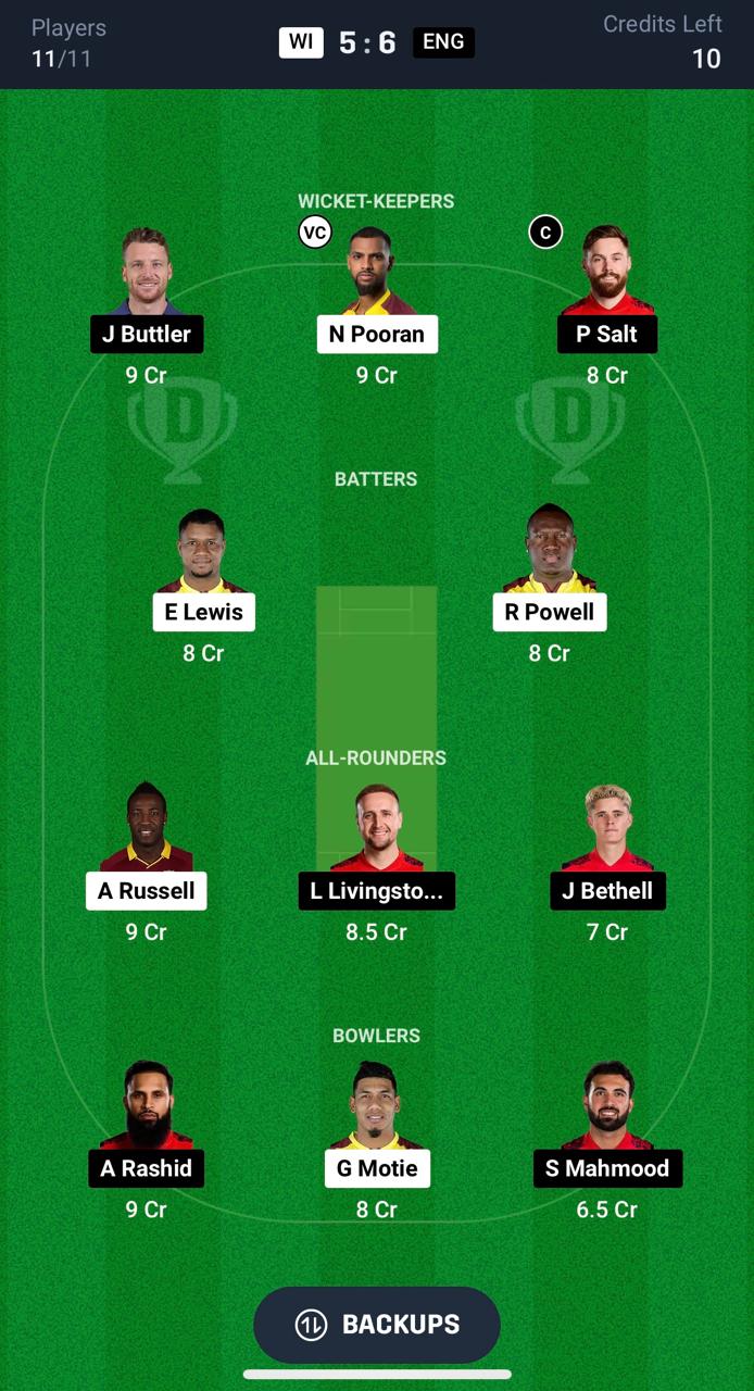 WI vs ENG Dream11 Prediction Grand league team