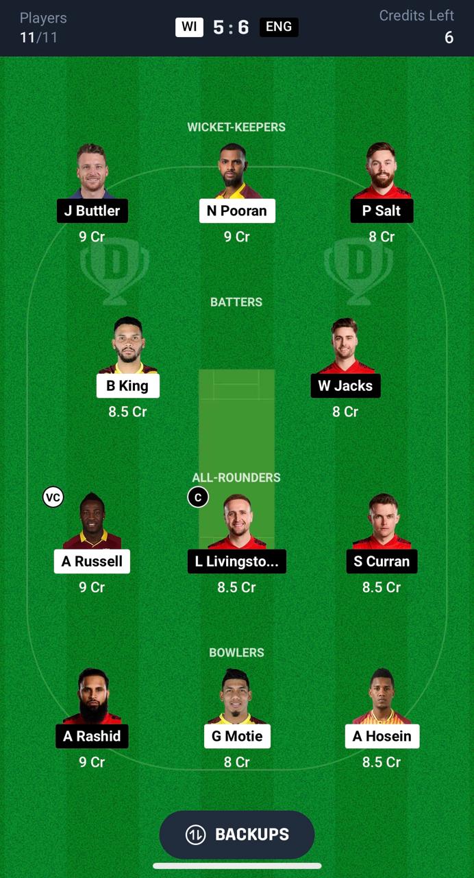 WI vs ENG Dream11 Prediction Small league team