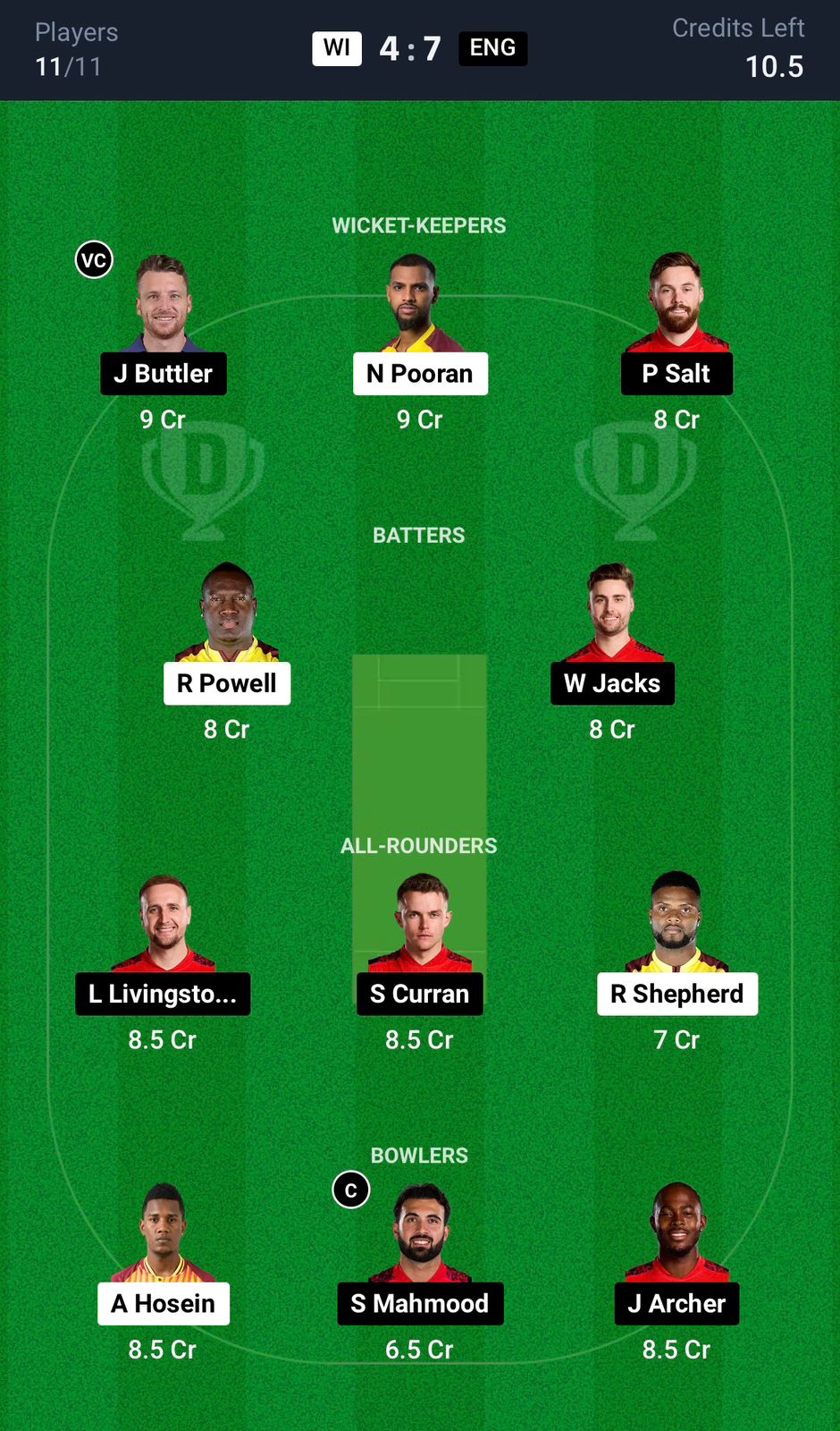 WI vs ENG Dream11 Prediction 4th T20I Mega League Team