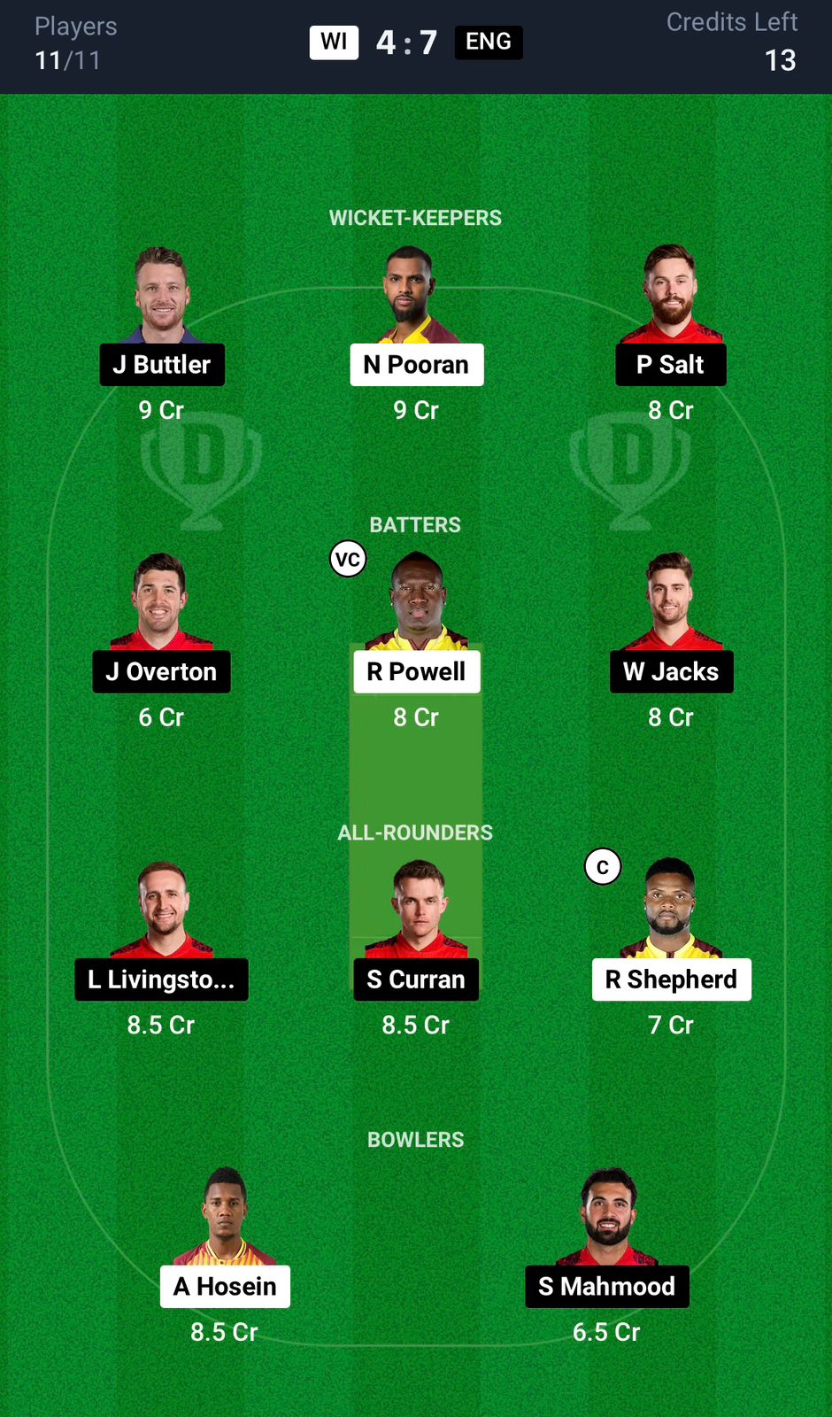 WI vs ENG Dream11 Prediction 4th T20I Small League Team