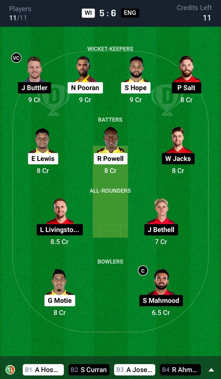 WI vs ENG Dream11 Prediction 5th T20I Grand League Team