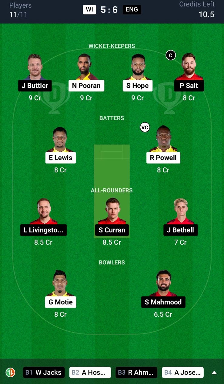 WI vs ENG Dream11 Prediction 5th T20I Small League Team