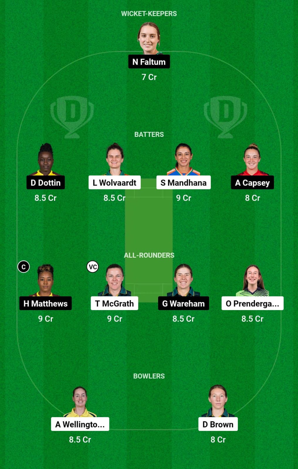 AS-W vs MR-W Dream11 Prediction Grand League Team