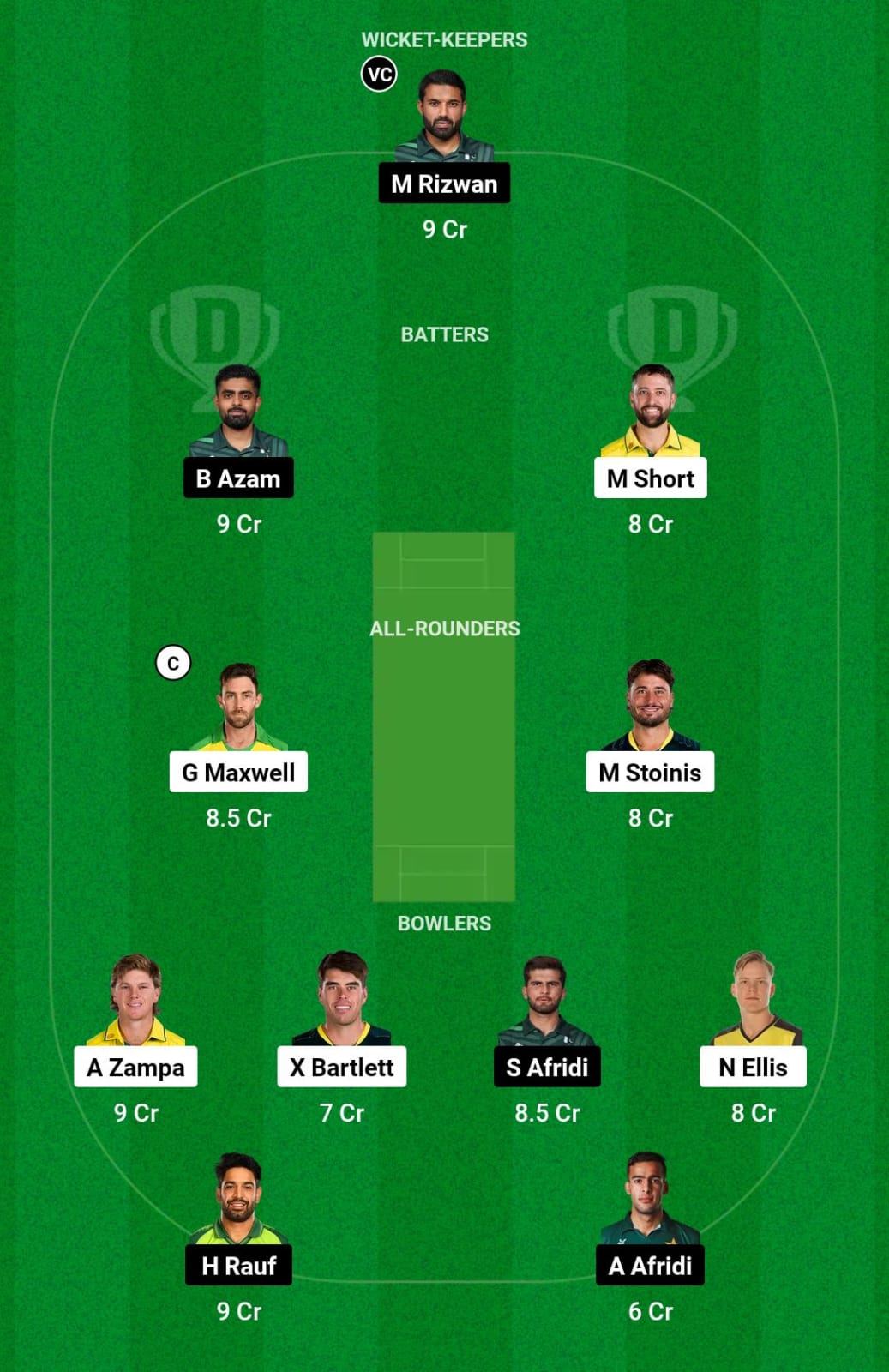 AUS vs PAK Dream11 Prediction 2nd T20I Small League Team