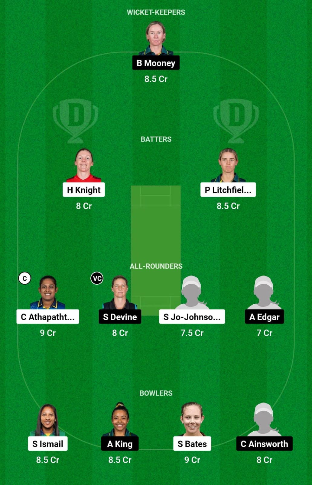 ST-W vs PS-W Dream11 Prediction Small League Team