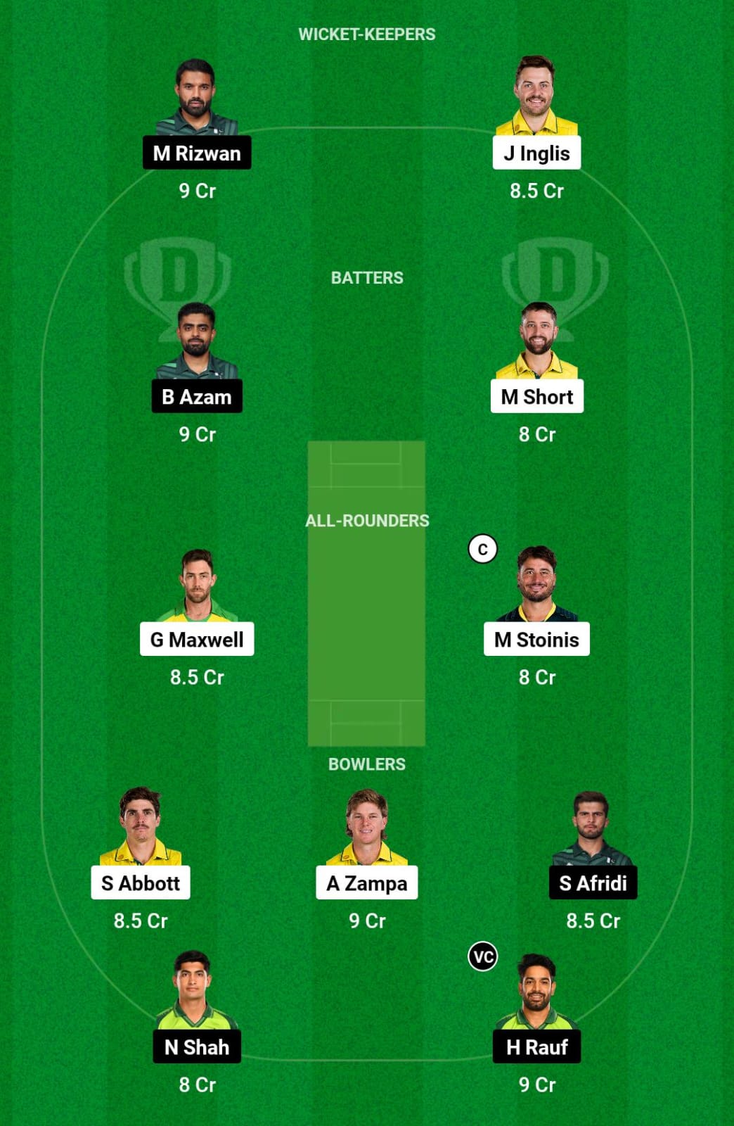 AUS vs PAK Dream11 Prediction 1st T20I Small League Team