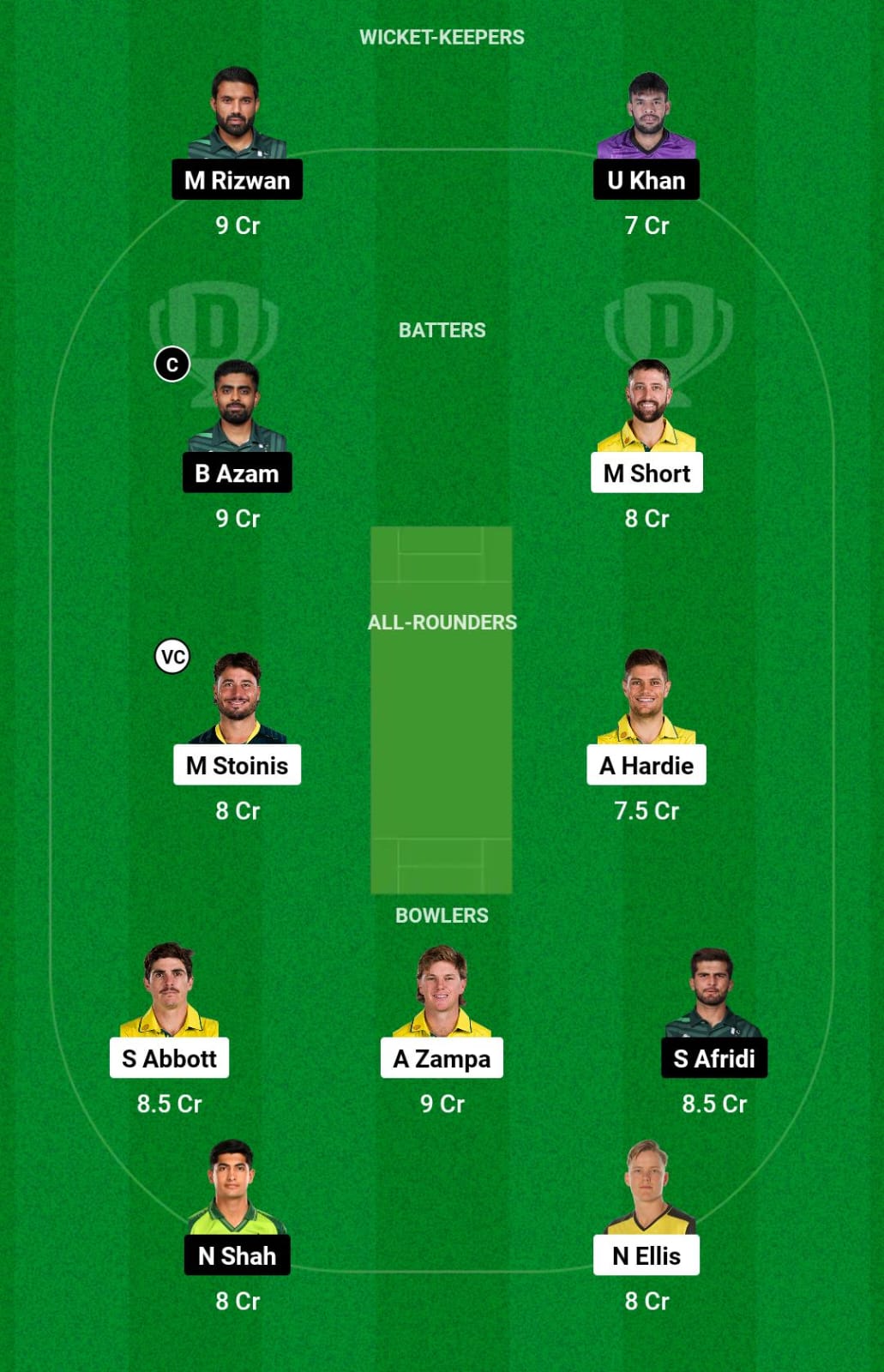 AUS vs PAK Dream11 Prediction 1st T20I Grand League Team