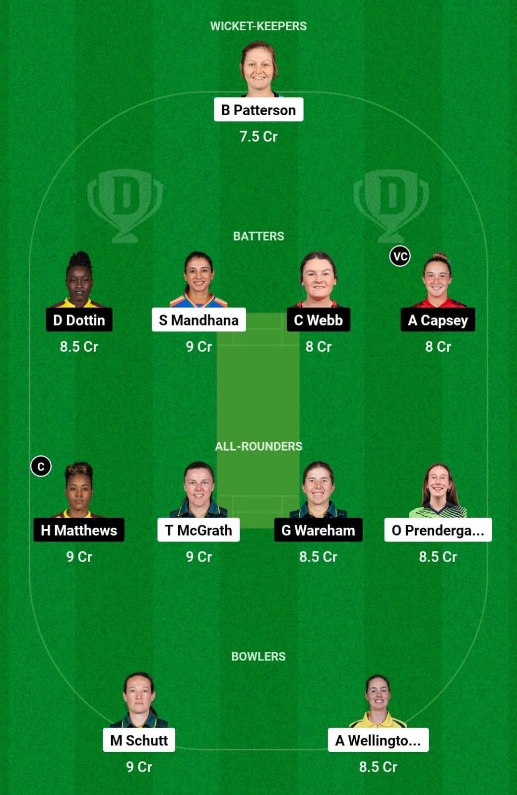 AS-W vs MR-W Dream11 Prediction Small League Team