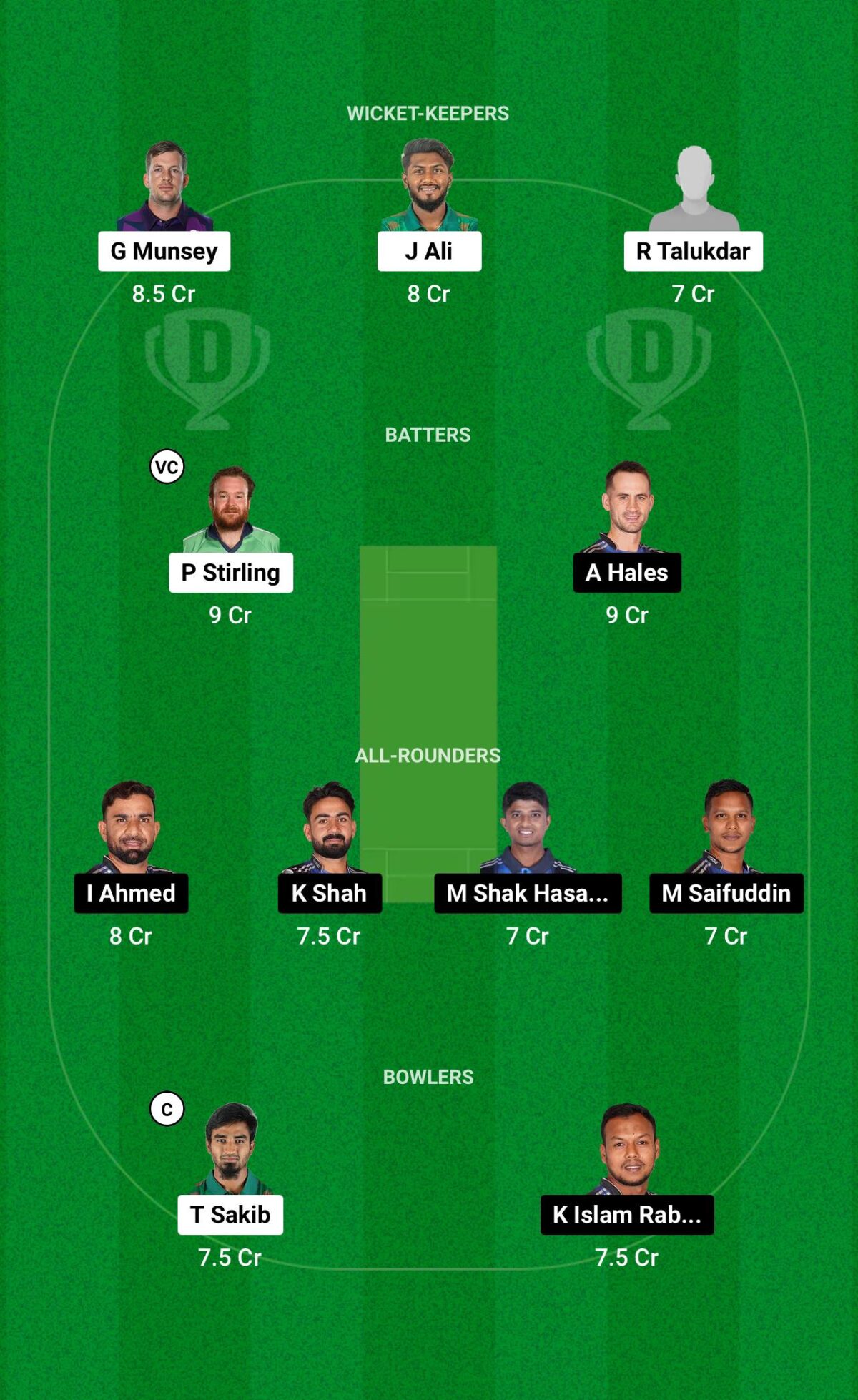 SYL vs RAN Dream11 Prediction Small League Team Match 4