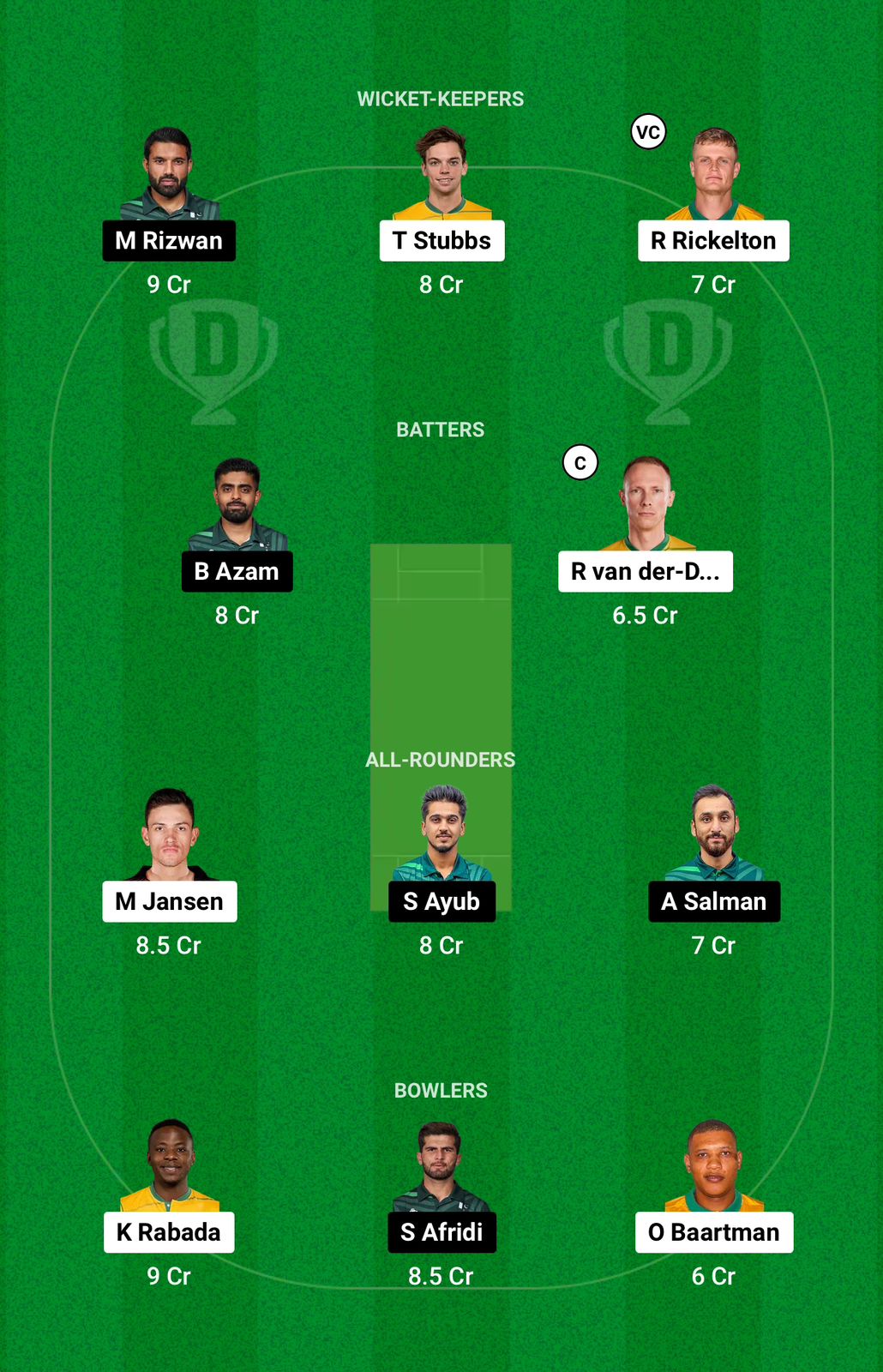 SA vs PAK Dream11 Prediction 2nd ODI Grand League Team