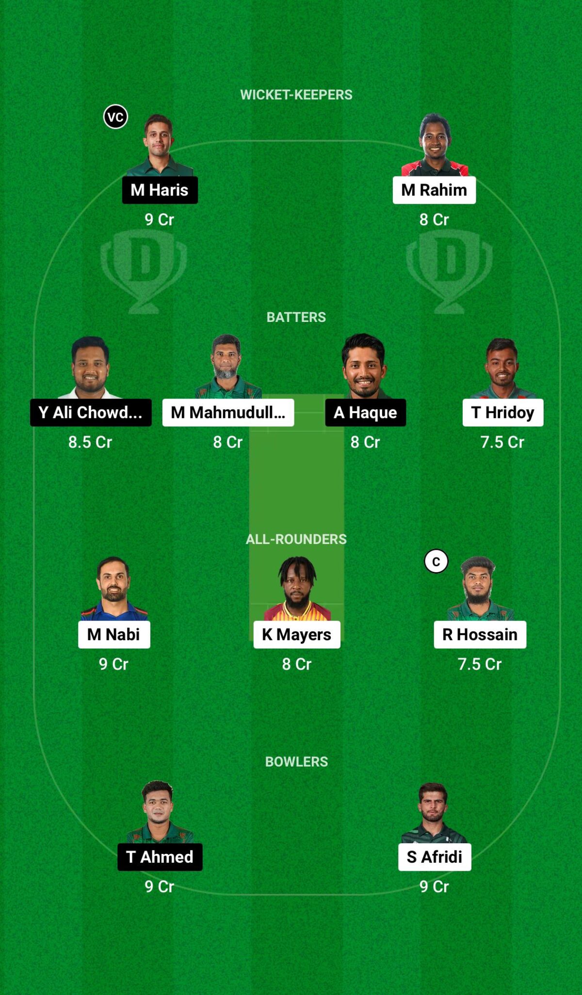 FBA vs DBR Dream11 Prediction Grand League Team BPL 2024-25