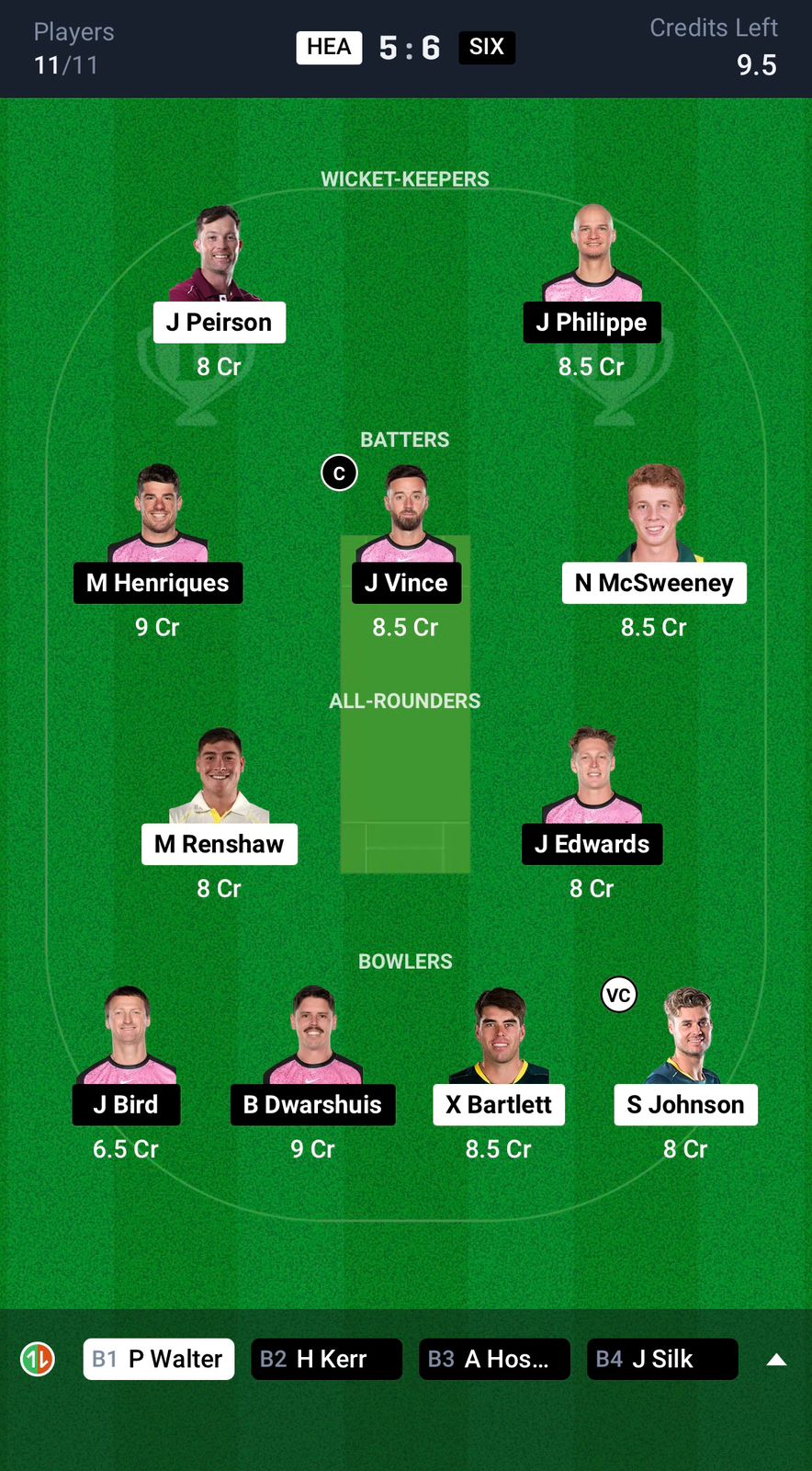 HEA vs SIX Dream11 Prediction Grand League Team