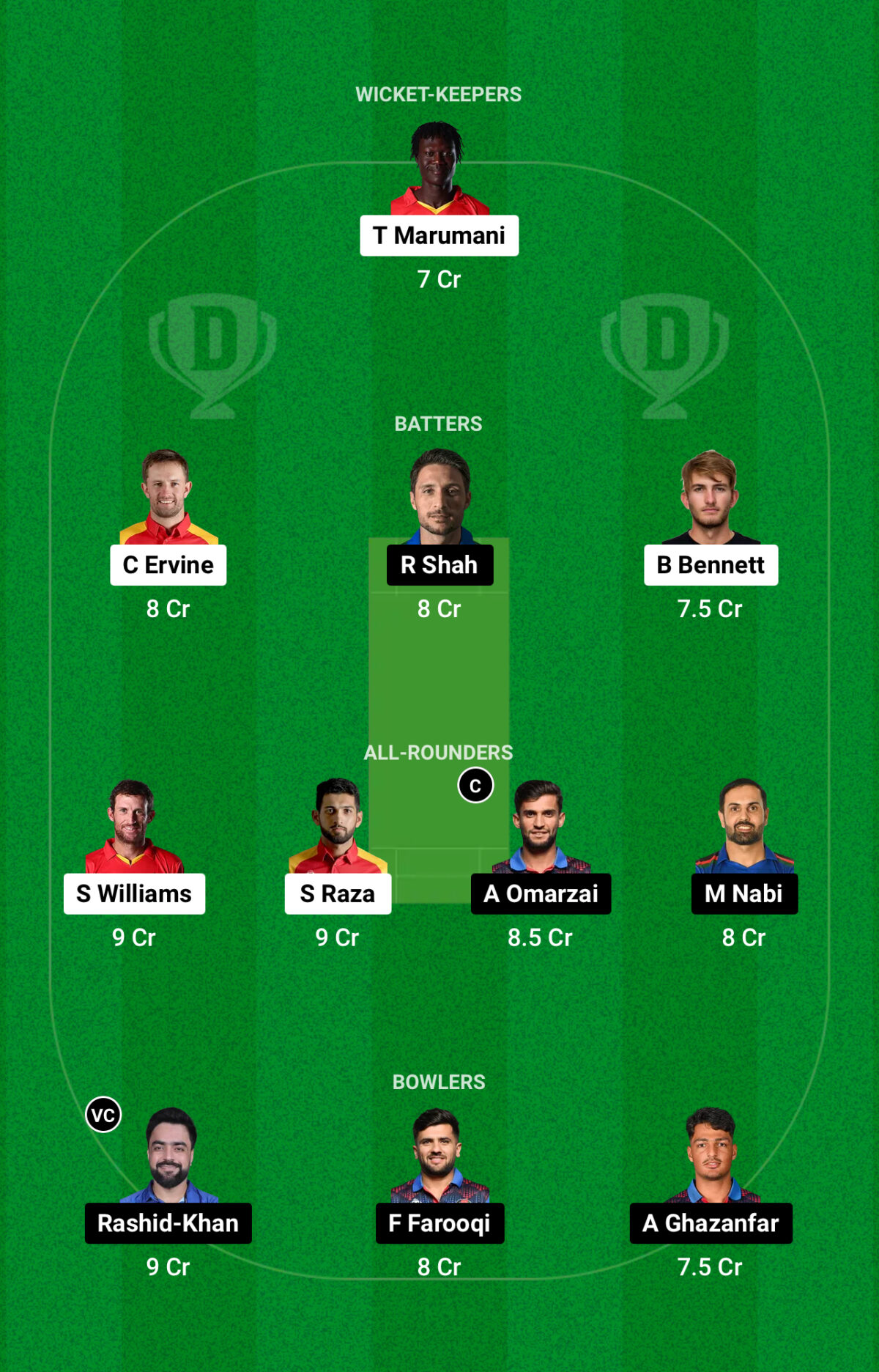 ZIM vs AFG Dream11 Prediction 2nd ODI Small League Team